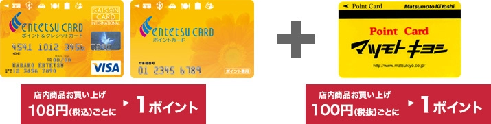 えんてつポイント 店内商品お買い上げ100円(税別)ごとに1ポイント+マツキヨポイント 店内商品お買い上げ100円(税別)ごとに1ポイント、