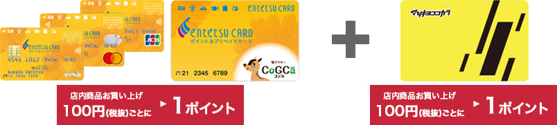 えんてつポイント 店内商品お買い上げ100円（税別）ごとに1ポイント+マツキヨポイント 店内商品お買い上げ100円（税別）ごとに1ポイント、